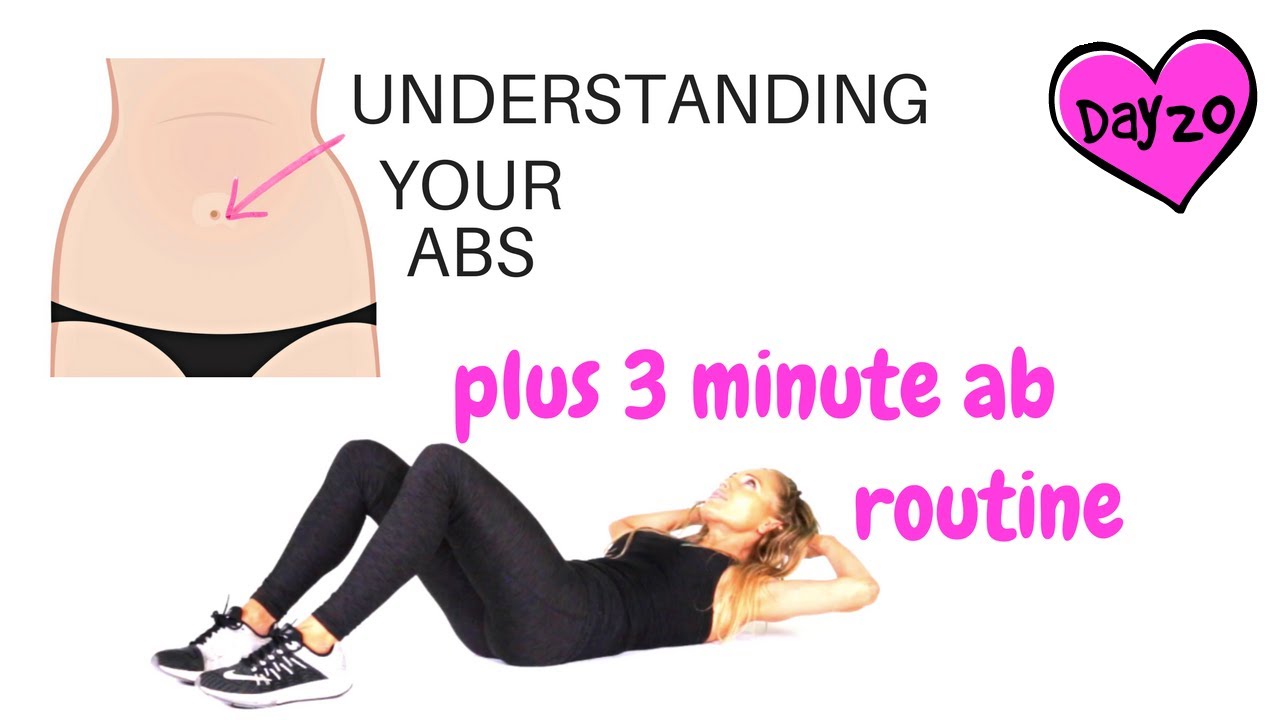 FIND OUT THE ONLY WAY TO LOSE BELLY FAT - 3 MINUTE AB WORKOUT ROUTINE --  START NOW